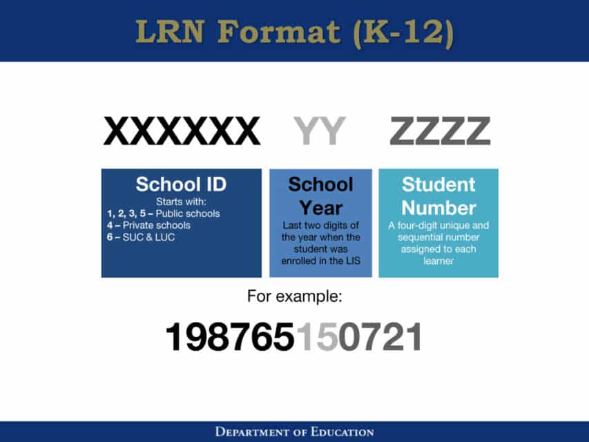 DepEd Learner Reference Number (LRN) Frequently Asked Questions TeacherPH