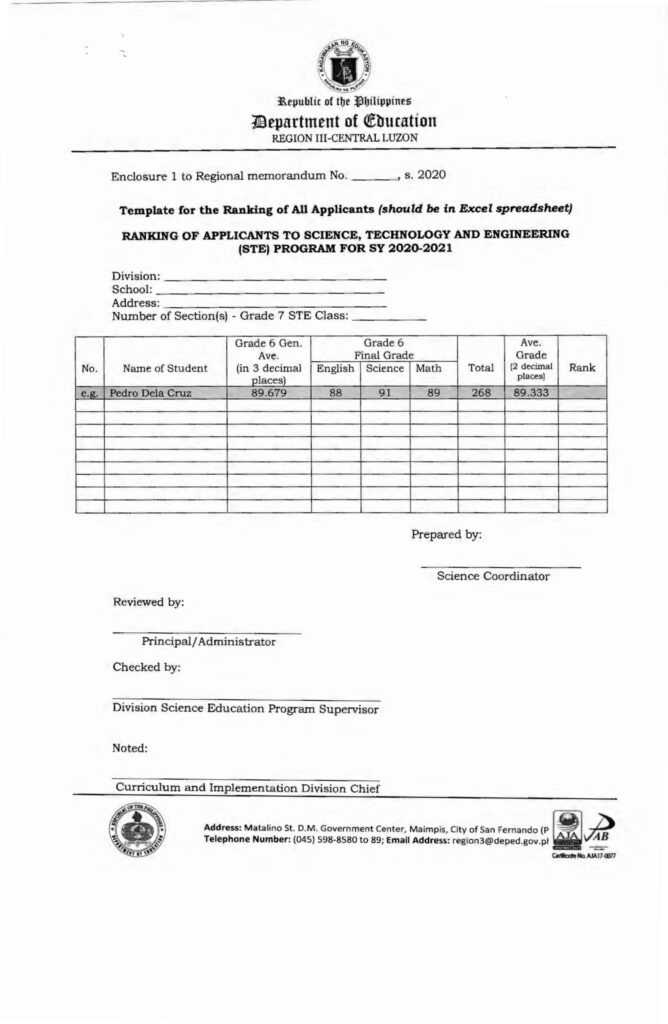 DepEd Region III STE Program Qualifications (Grade 7) for SY 2020-2021