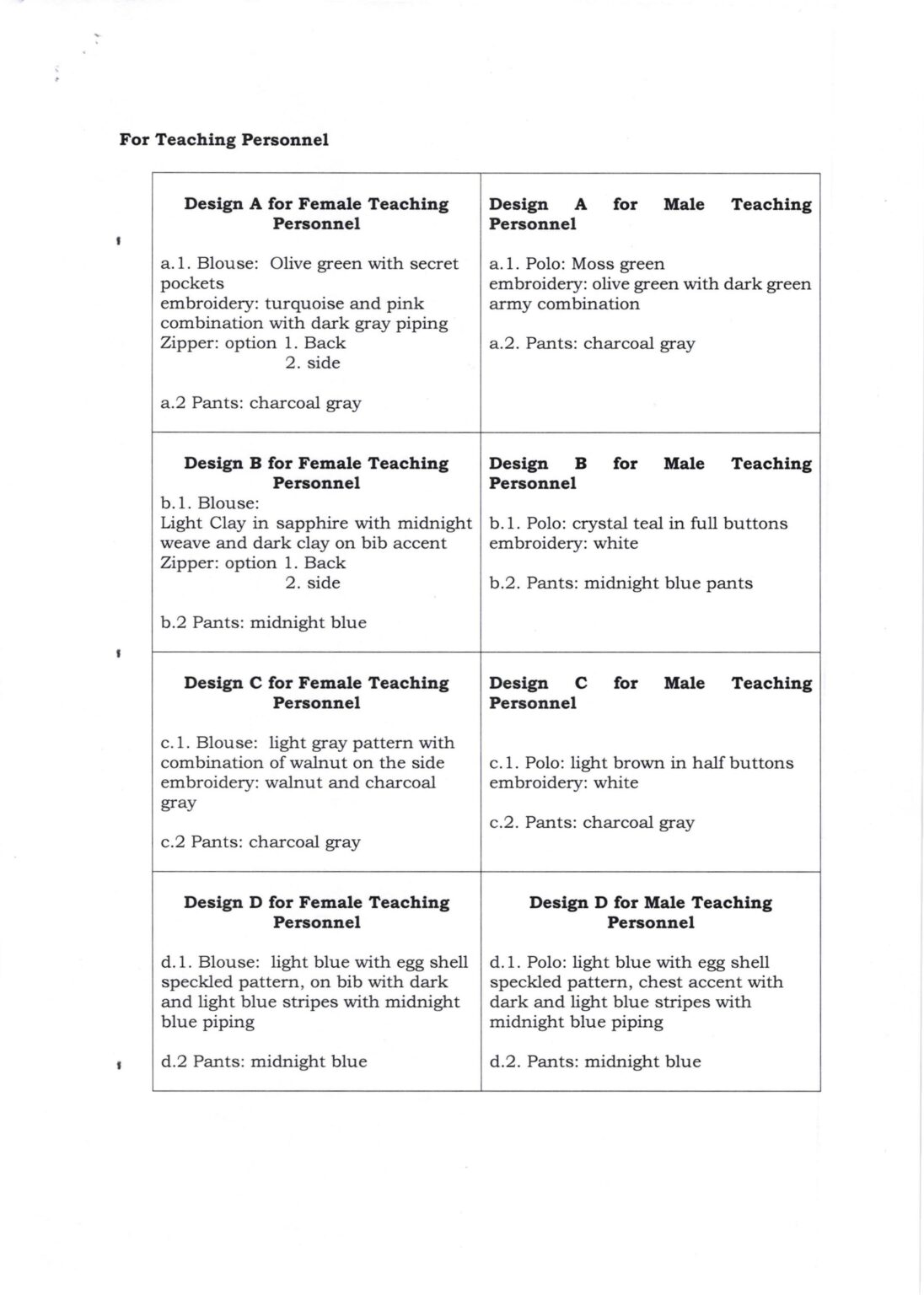 Guidelines on the New DepEd National Uniform for Teaching and Non ...
