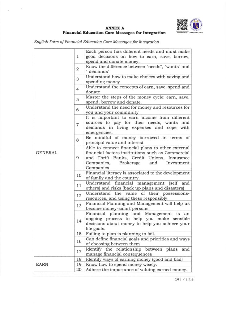 DepEd Financial Education Policy (DepEd Order No. 22, s. 2021)