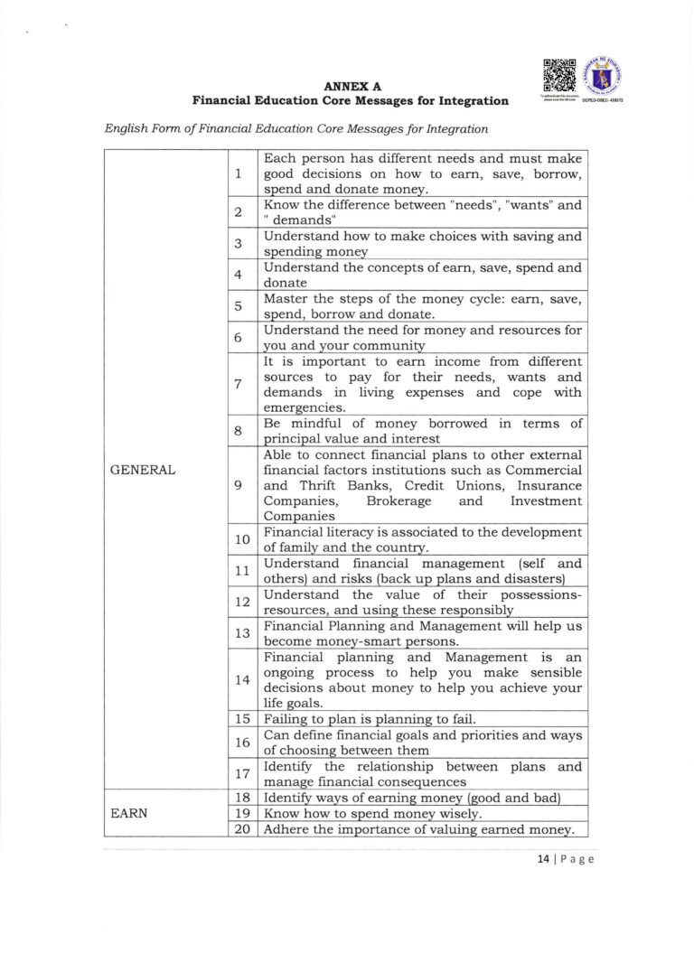 DepEd Financial Education Policy (DepEd Order No. 22, s. 2021) - TeacherPH