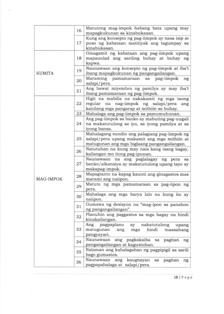 DepEd Financial Education Policy (DepEd Order No. 22, s. 2021)