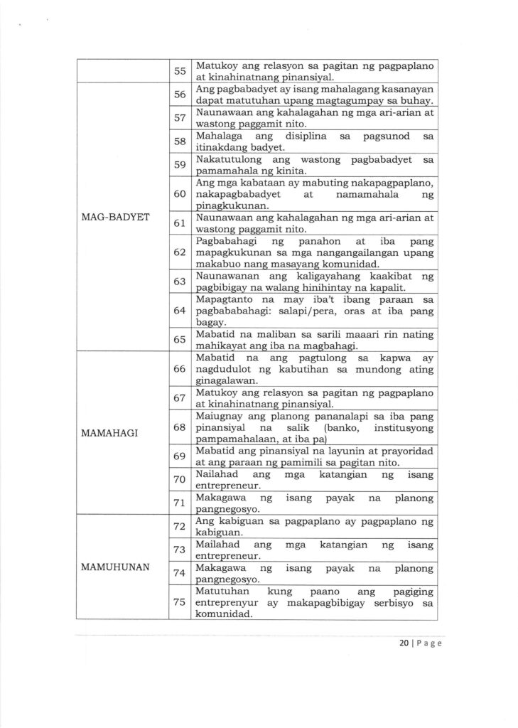 DepEd Financial Education Policy (DepEd Order No. 22, s. 2021)