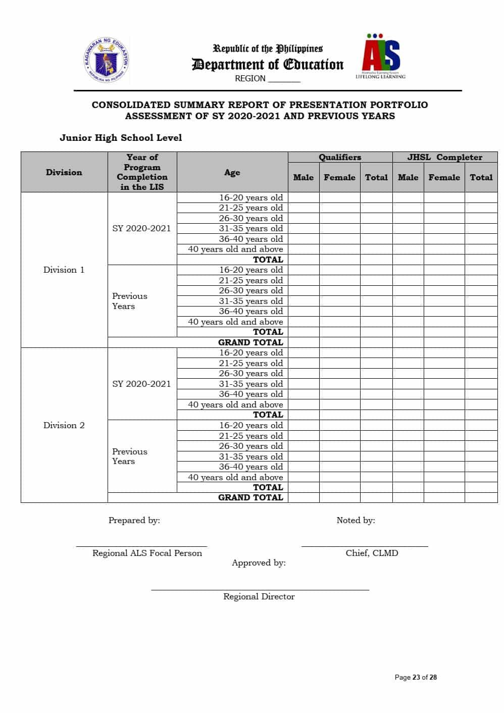 presentation portfolio assessment 2020