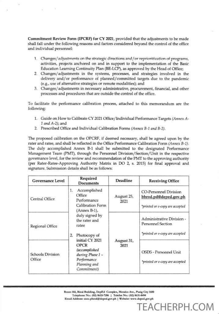 Calibration of the Office Performance Commitment Review Form (OPCRF) and Individual Performance Commitment Review Form (IPCRF) for Calendar Year (CY) 2021 pursuant to DepEd Order (DO) No. 2, s. 2015