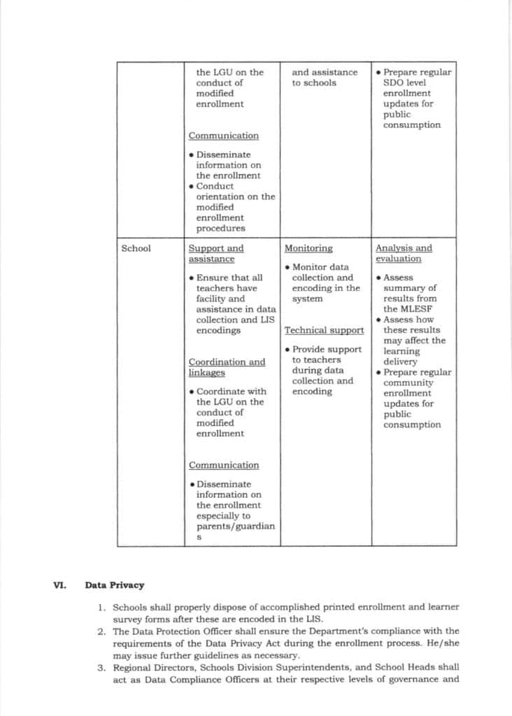 DepEd Guidelines on Enrollment for School Year 2021-2022