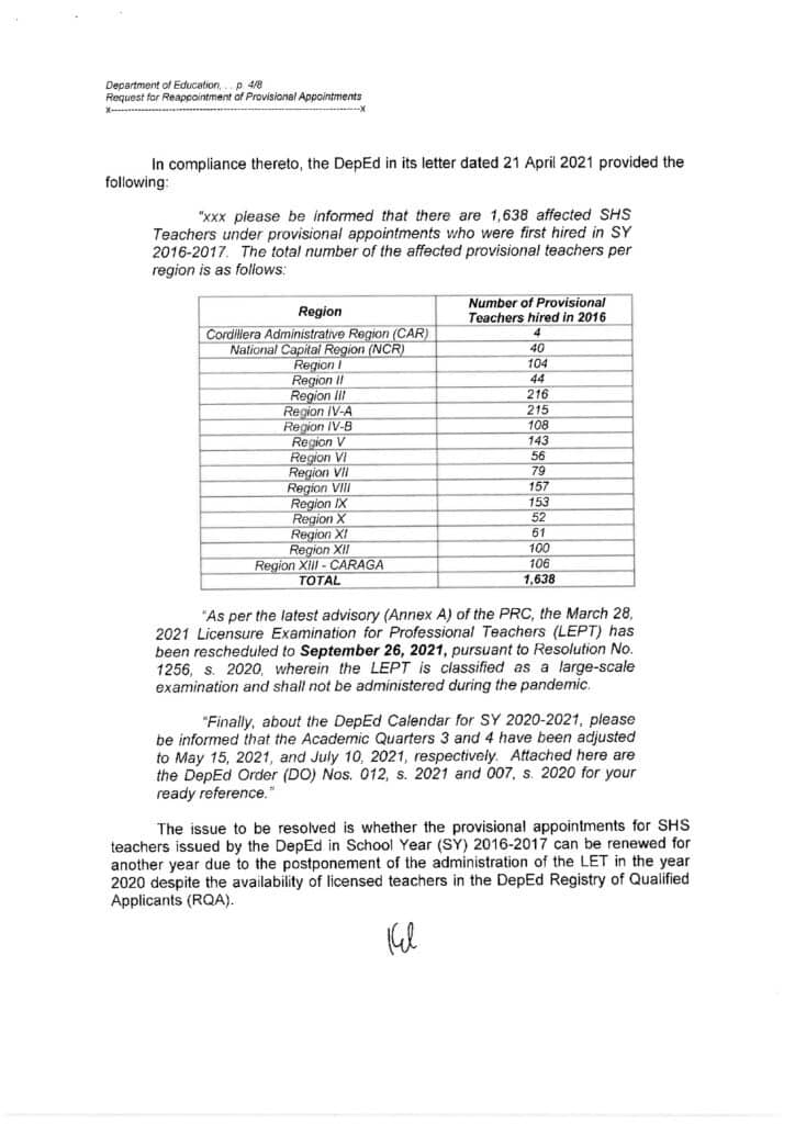 CSC Resolution No. 2100451 on the Request for Reappointment (Renewal) of Provisional Appointments of SHS Teachers First Hired in SY 2016-2017