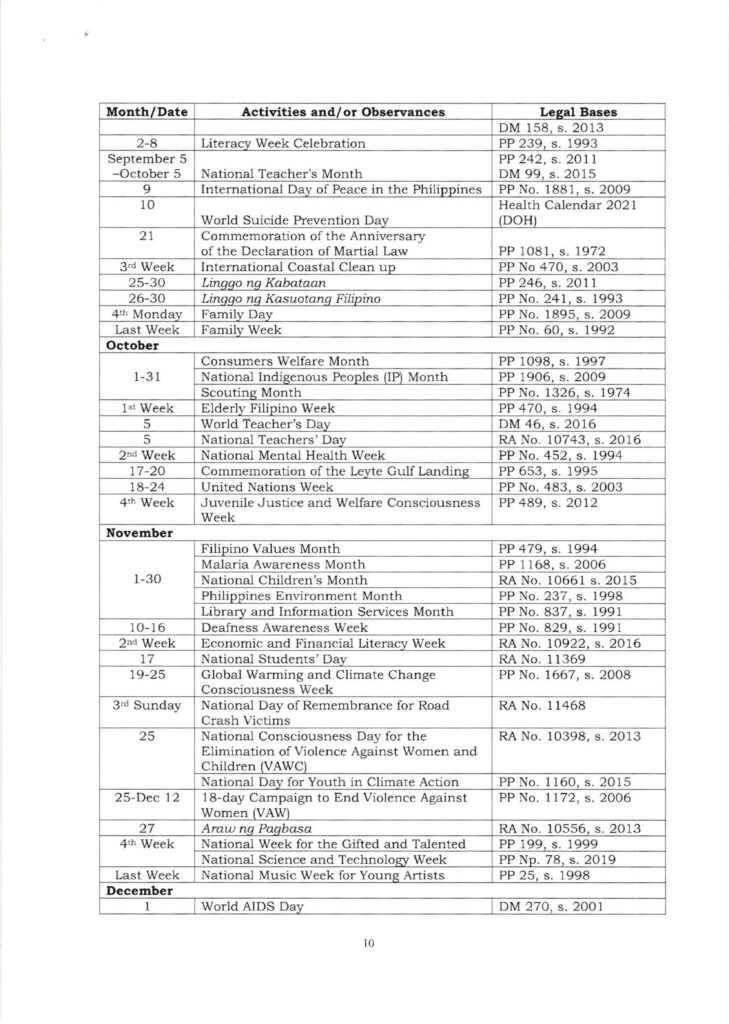 DepEd School Calendar and Activities for School Year 2021-2022