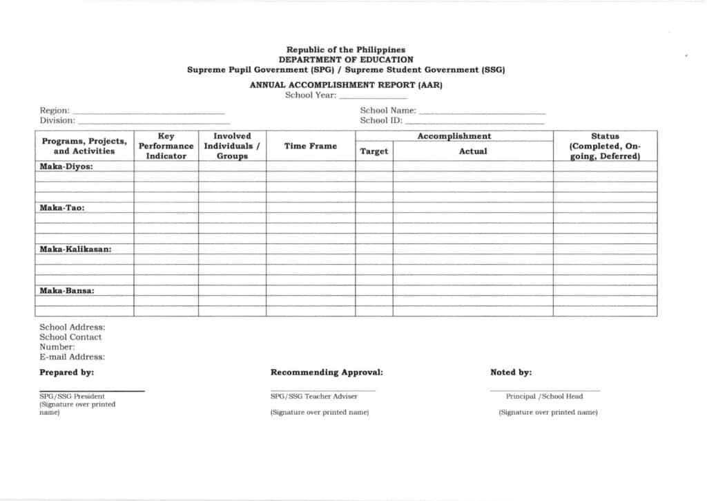 DepEd Student Government for School Year (SY) 2021-2022 Projects