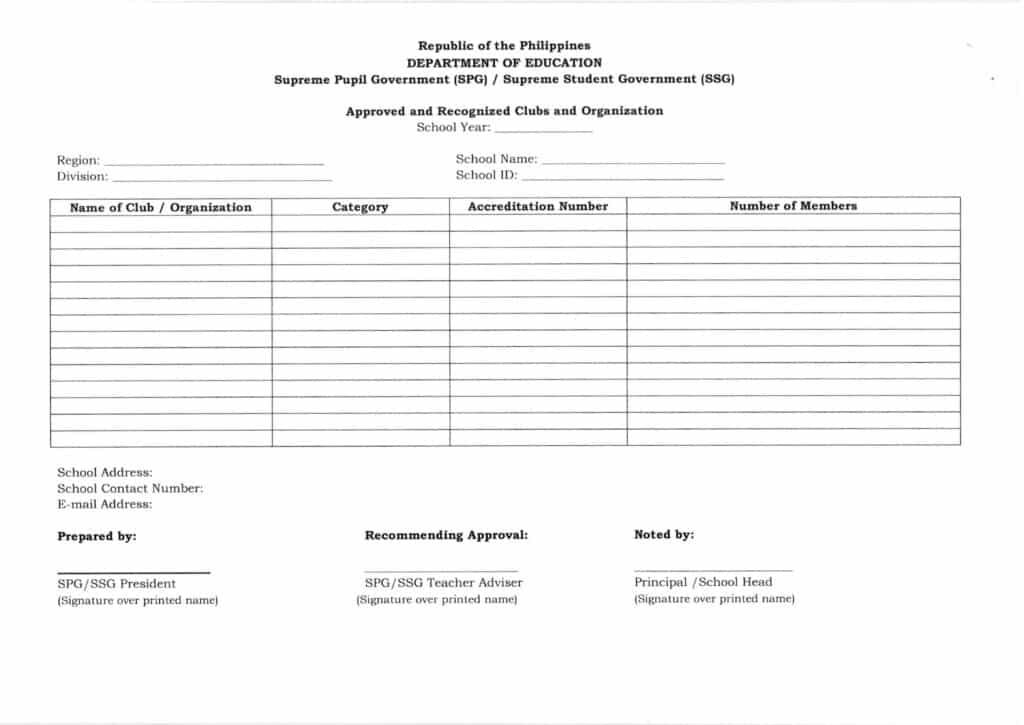 DepEd Student Government for School Year (SY) 2021-2022 Projects