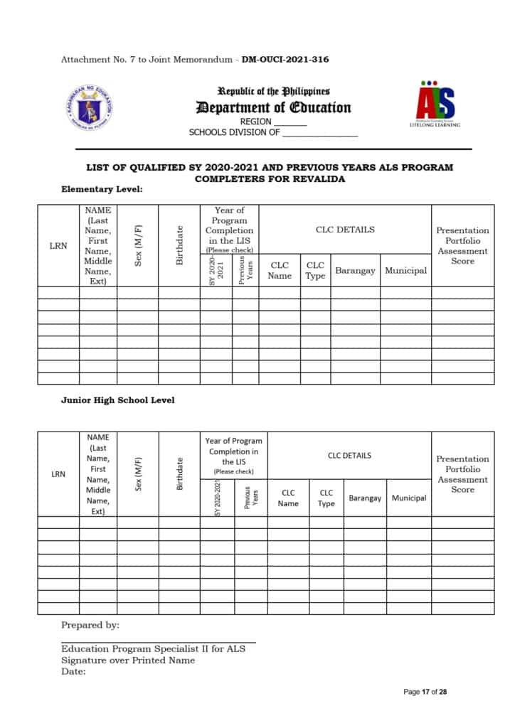 LIST OF QUALIFIED SY 2020-2021 AND PREVIOUS YEARS ALS PROGRAM COMPLETERS FOR REVALIDA