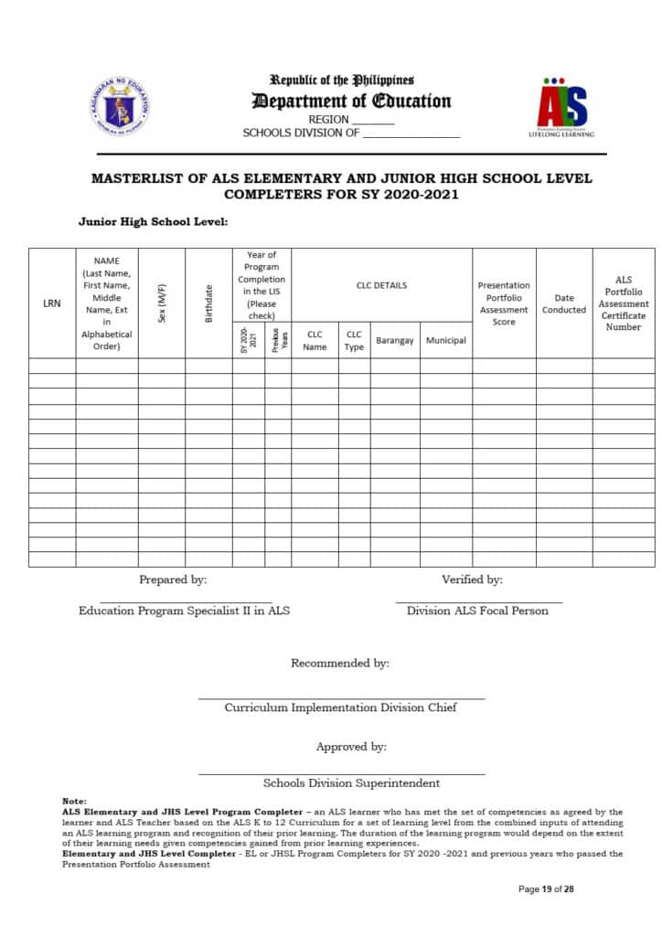 MASTERLIST OF ALS ELEMENTARY AND JUNIOR HIGH SCHOOL LEVEL COMPLETERS FOR SY 2020-2021