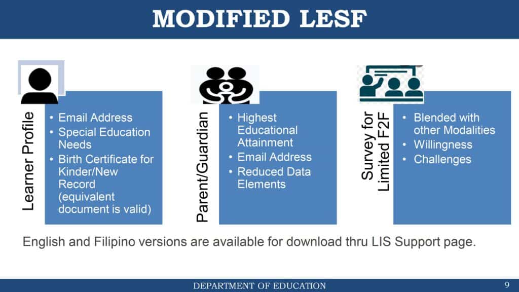 DepEd Guidelines on Enrollment for School Year 2021-2022