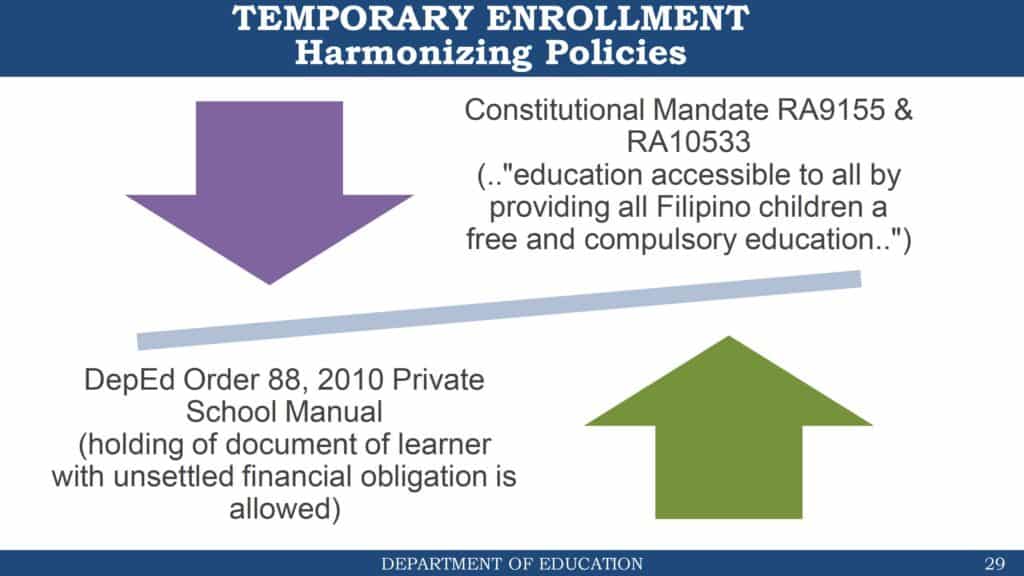 DepEd Guidelines on Enrollment for School Year 2021-2022