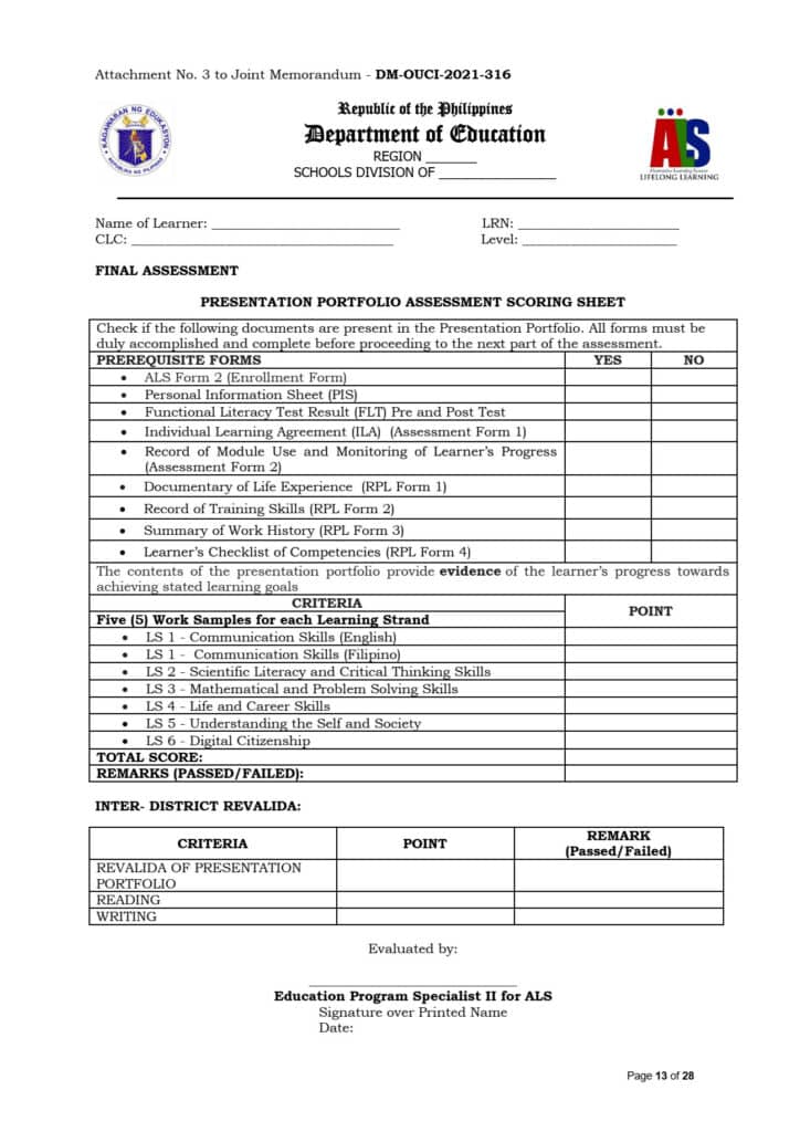 Presentation Portfolio Assessment Scoring Sheet