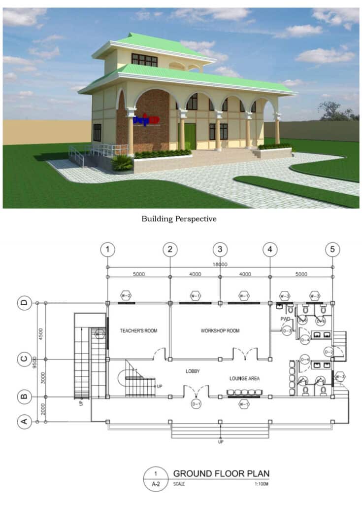 PROPOSED SCHOOL-BASED ALS COMMUNITY LEARNING CENTERS