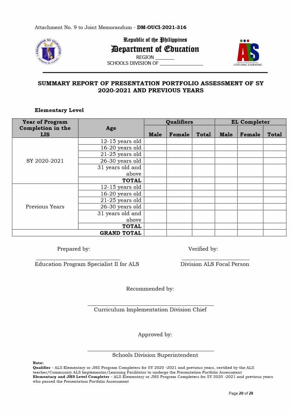 presentation portfolio assessment 2020