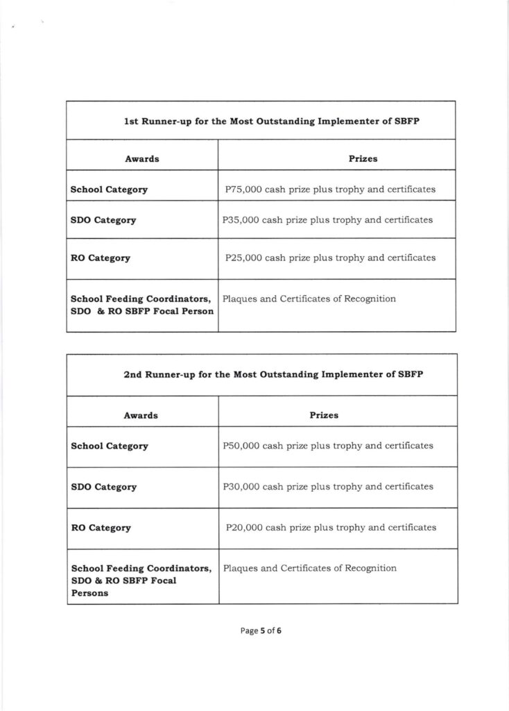 DepEd Search for the Most Outstanding Implementers of the School-Based Feeding Program (SBFP) for School Year (SY) 2020-2021