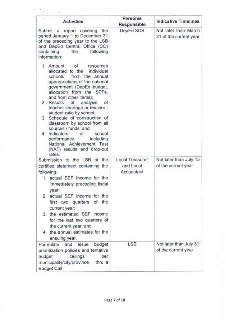 DepEd-DBM-DILG Joint Memorandum Circular No. 1, s. 2017