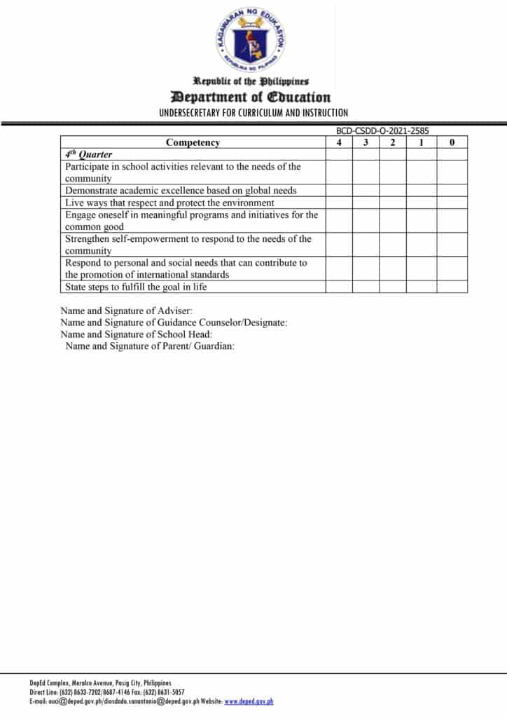 DepEd Grade 1-3 Homeroom Guidance Learner’s Development Assessment Primary Level