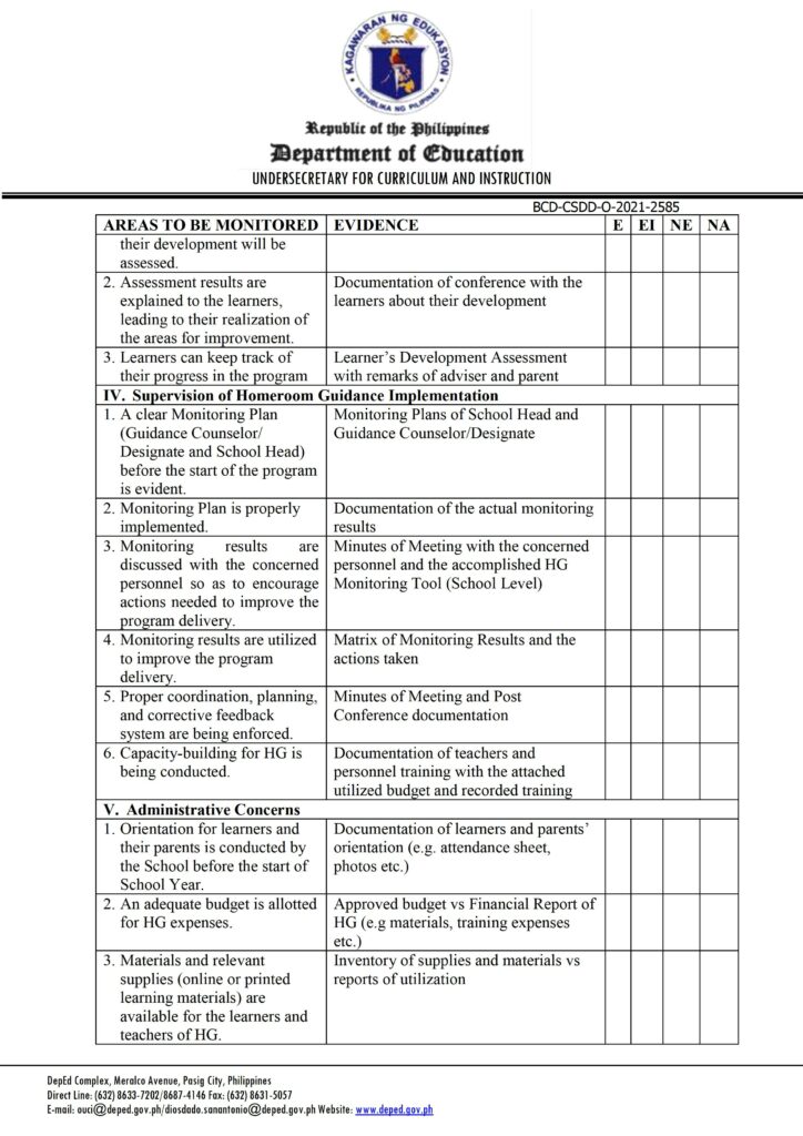 DepEd Homeroom Guidance School Implementation Tool (School Level)