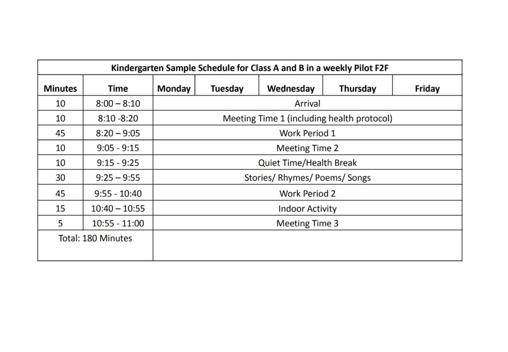 Kindergarten Sample Schedule for Class A and B in a weekly Pilot F2F