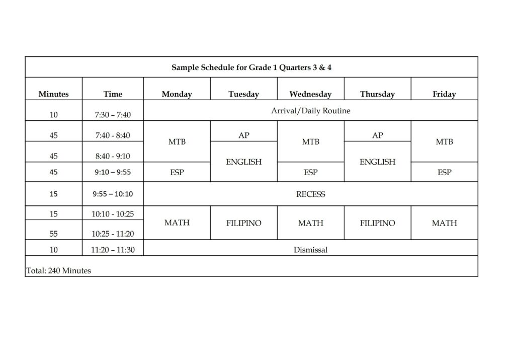 Sample Schedule for Grade 1 Quarters 3 & 4