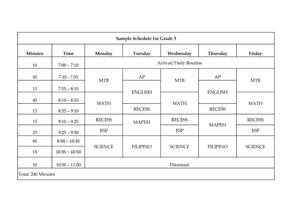 Sample Schedule for Grade 3