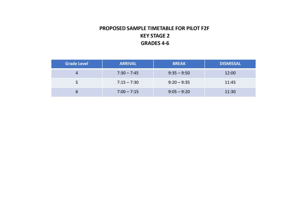 PROPOSED SAMPLE TIMETABLE FOR PILOT Face-to-Face KEY STAGE 2 - GRADES 4-6