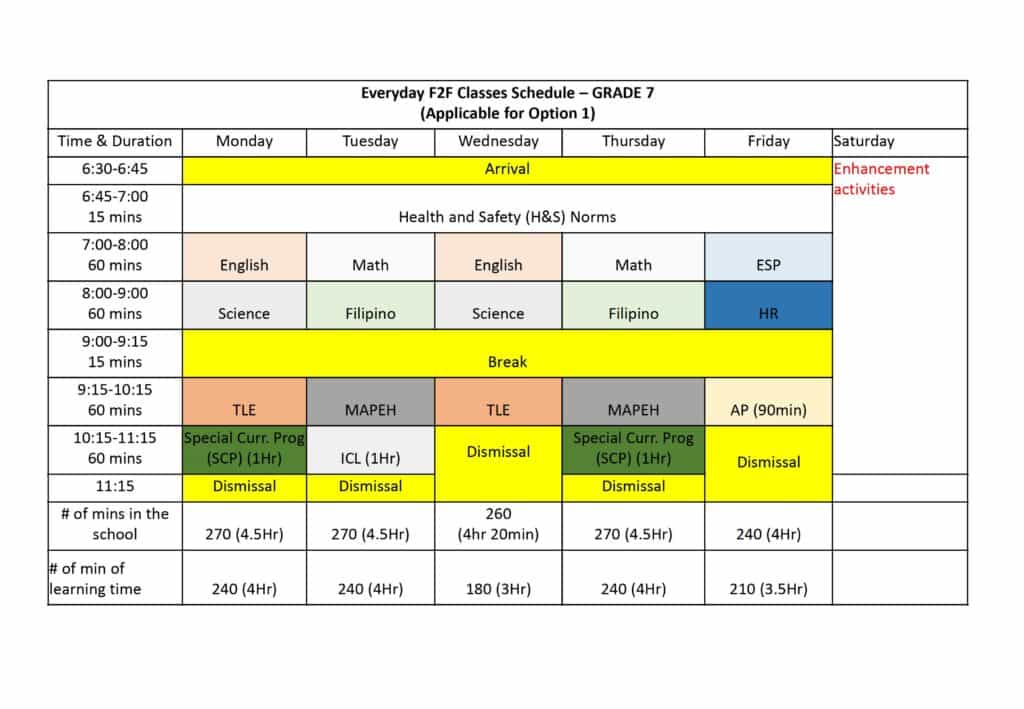 Everyday Face-to-Face Classes Schedule - GRADE 7 (Applicable for Option 1)