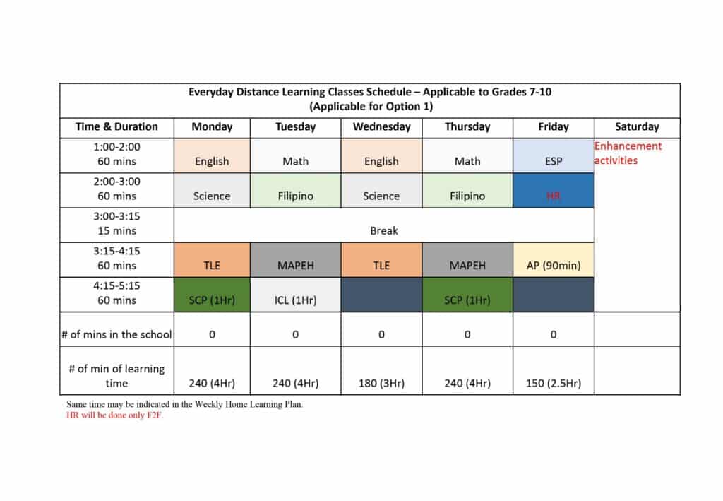 Everyday Distance Learning Classes Schedule - Applicable to Grades 7-10 (Applicable for Option 1)