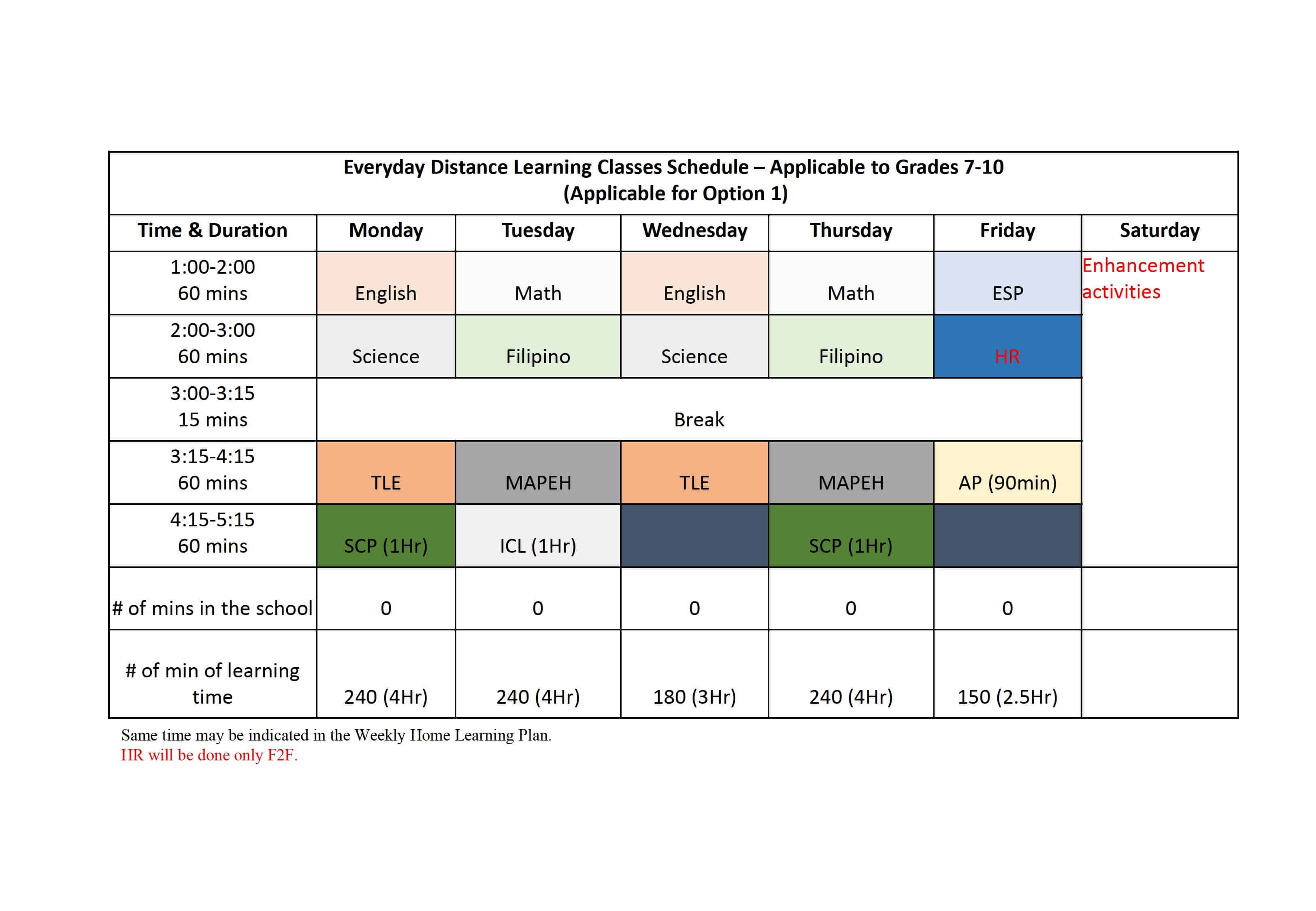 Deped Schedule Of Classes