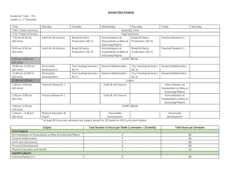 Sample Class Schedule Academic Track - TVL Grade 11, 1st Semester