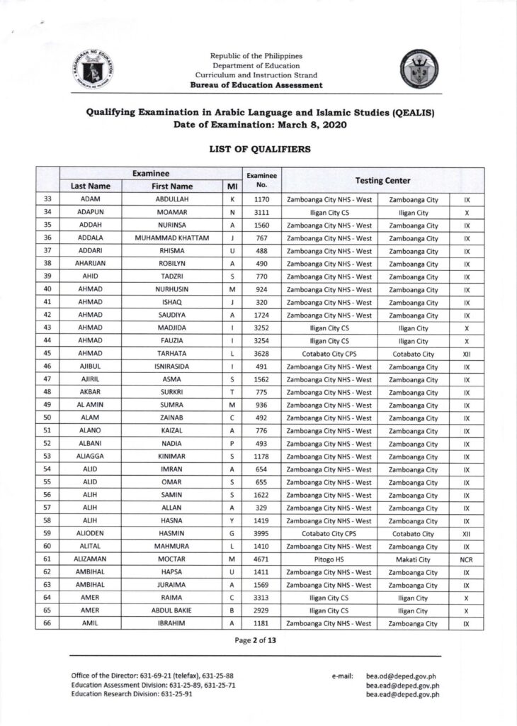 March 2020 Qualifying Examination in Arabic Language and Islamic Studies (QEALIS)