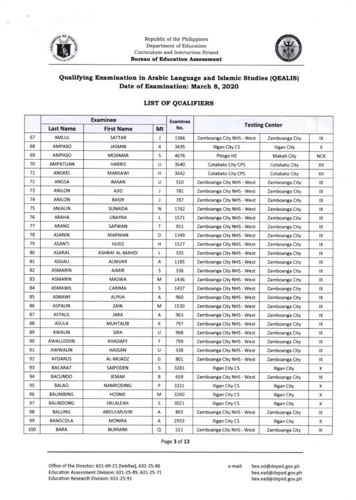 March 2020 Qualifying Examination in Arabic Language and Islamic Studies (QEALIS)