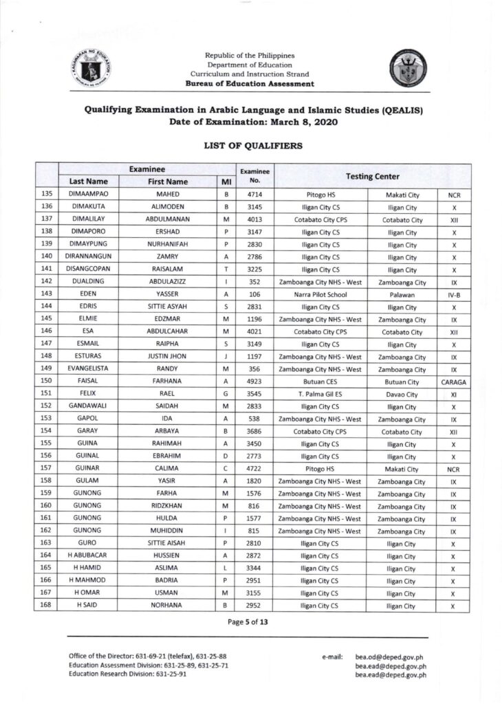 March 2020 Qualifying Examination in Arabic Language and Islamic Studies (QEALIS)