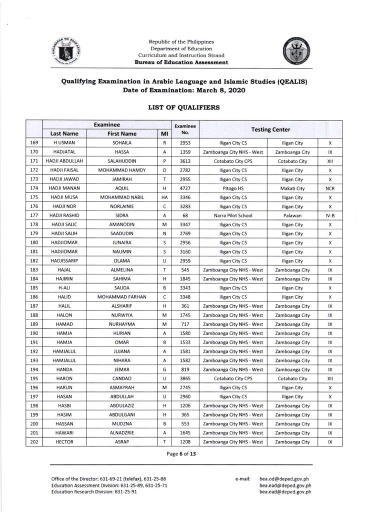 March 2020 Qualifying Examination in Arabic Language and Islamic Studies (QEALIS)