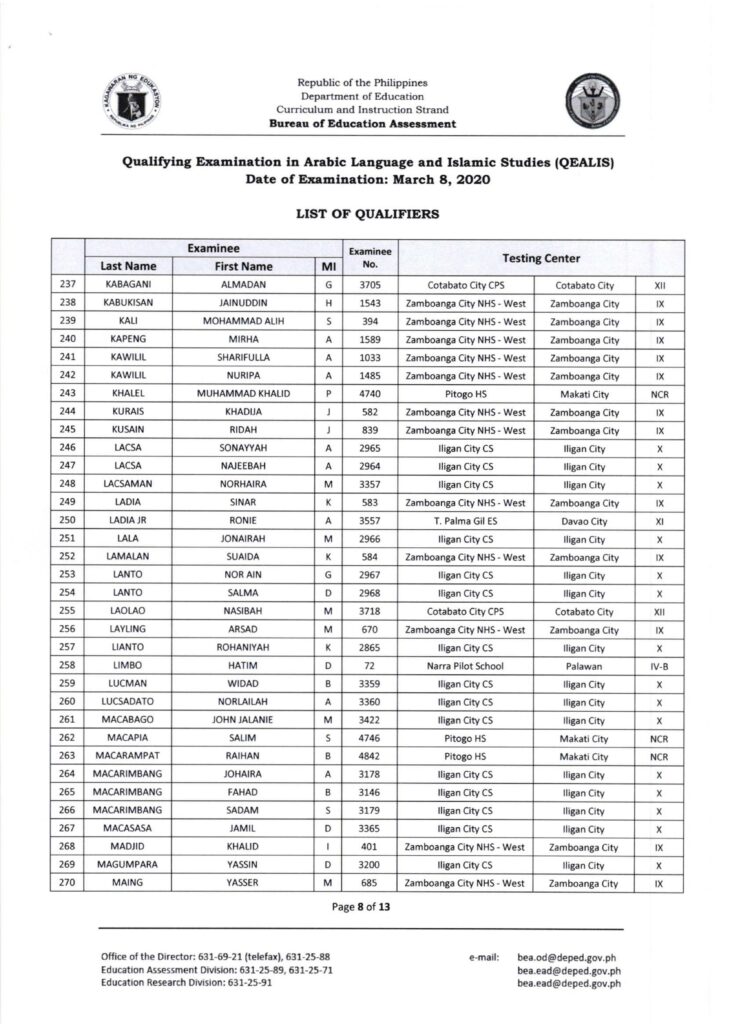 March 2020 Qualifying Examination in Arabic Language and Islamic Studies (QEALIS)