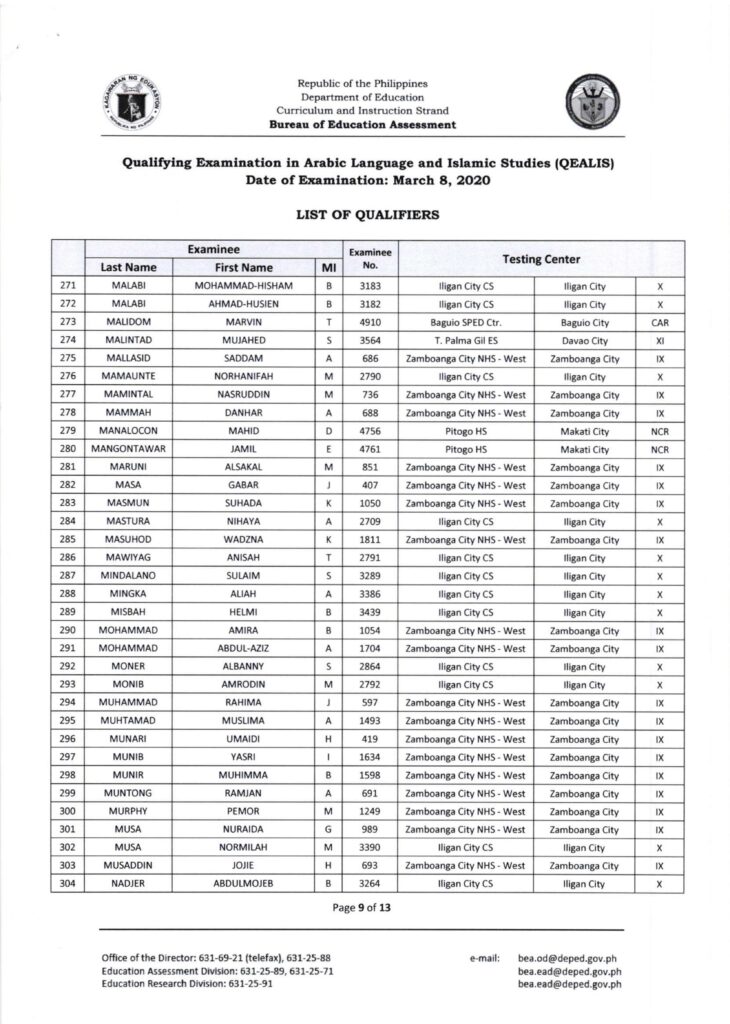 March 2020 Qualifying Examination in Arabic Language and Islamic Studies (QEALIS)