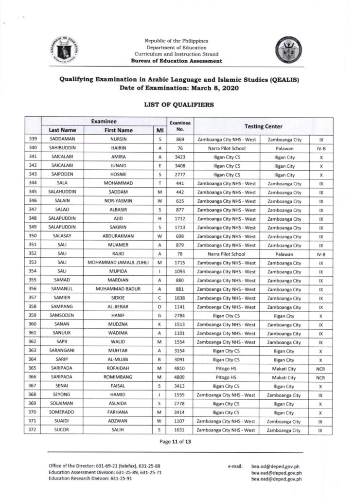 March 2020 Qualifying Examination in Arabic Language and Islamic Studies (QEALIS)