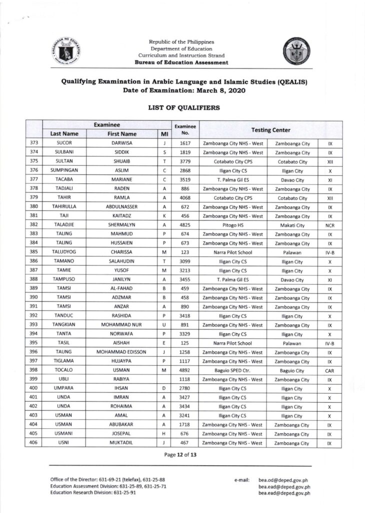 March 2020 Qualifying Examination in Arabic Language and Islamic Studies (QEALIS)