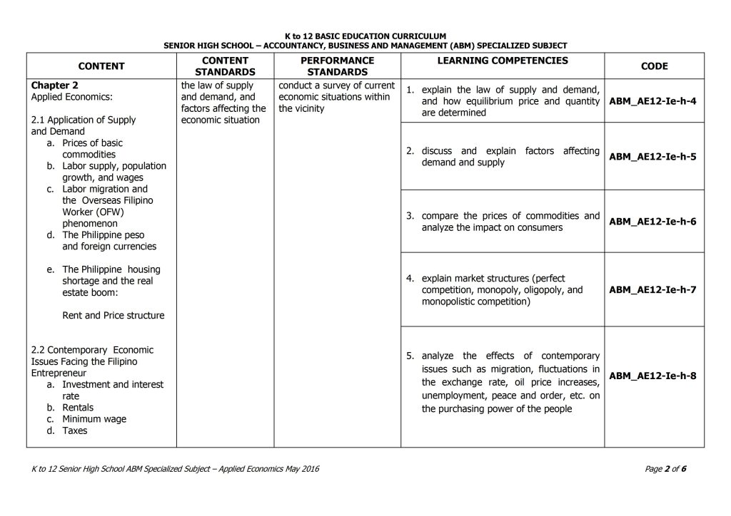 Grade 12 Applied Economics Curriculum Guide