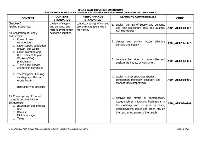 Grade 12 applied economics curriculum guide teacherph