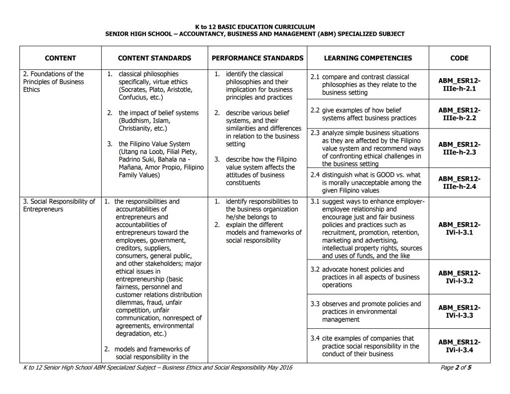 Grade 12 Business Ethics and Social Responsibility Curriculum Guide