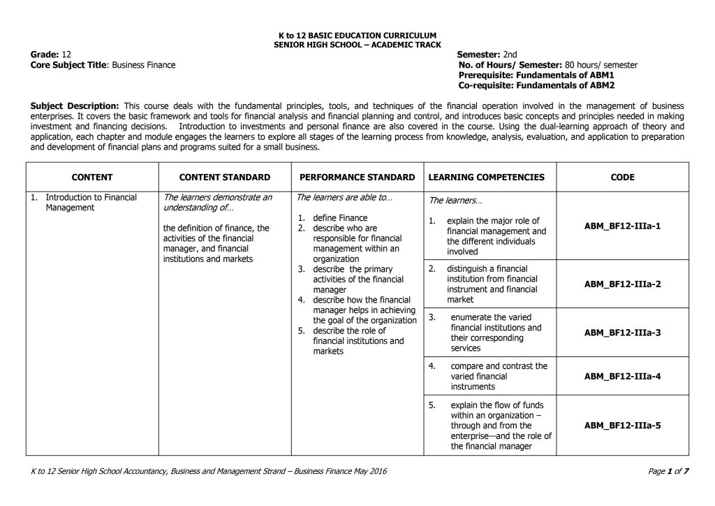 Grade 12 Business Finance Curriculum Guide