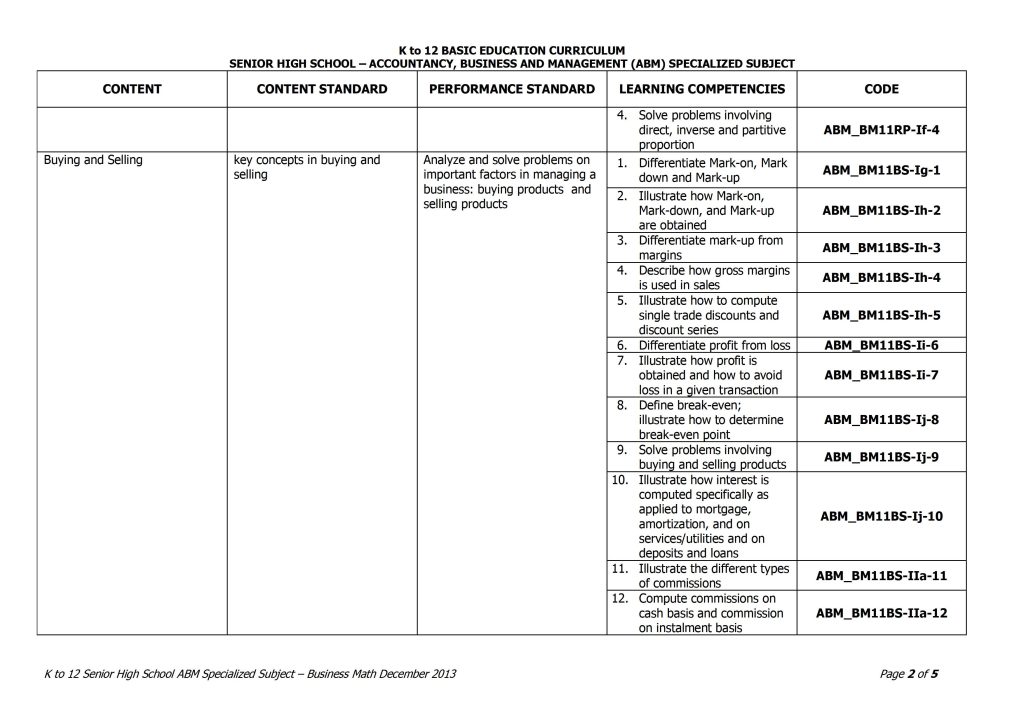 Grade 11 Business Mathematics Curriculum Guide