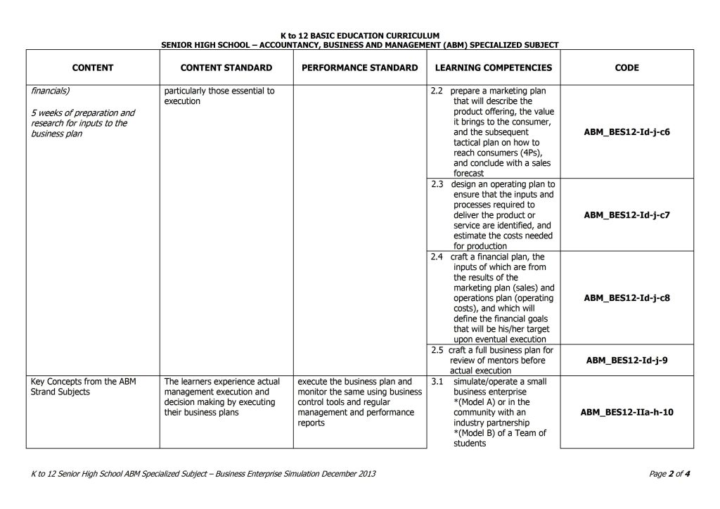 Grade 12 Business Enterprise Simulation Curriculum Guide