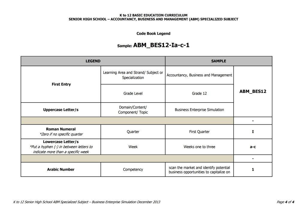 Grade 12 Business Enterprise Simulation Curriculum Guide