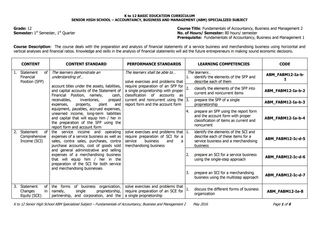 Grade 12 Fundamentals of Accountancy, Business and Management 2 Curriculum Guide