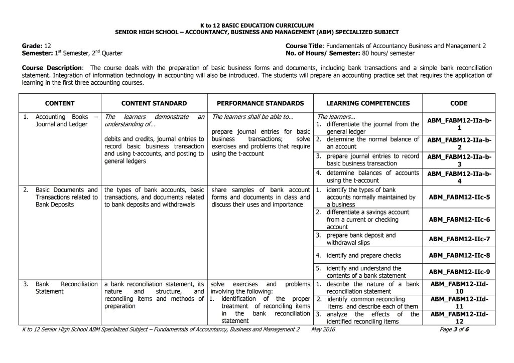 Grade 12 Fundamentals of Accountancy, Business and Management 2 Curriculum Guide